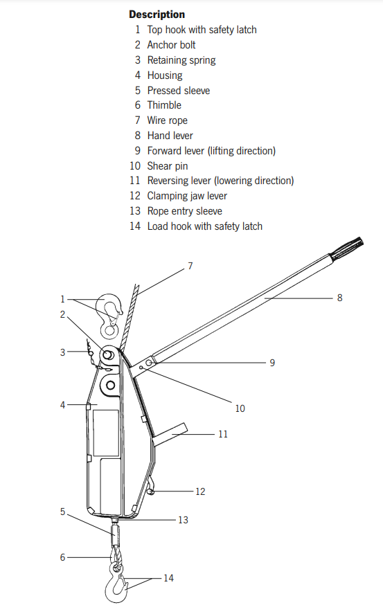 yale ST cable puller parts